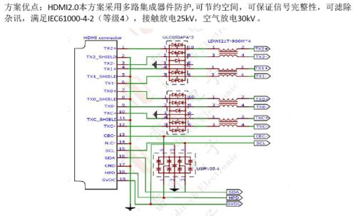 家用電器研發中的針對性接口電路設計策略與方案