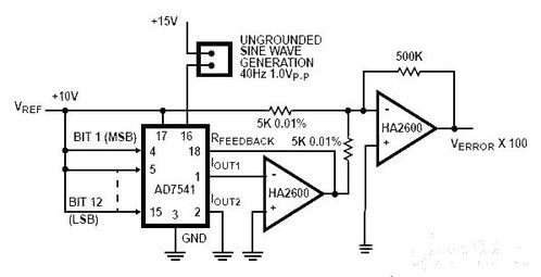 模數轉換器應用電路設計解析 集成電路設計視角